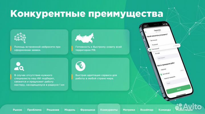 Топ Франшиза. Мобильное приложение