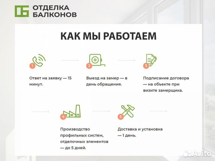 Холодное и теплое остекление балкона