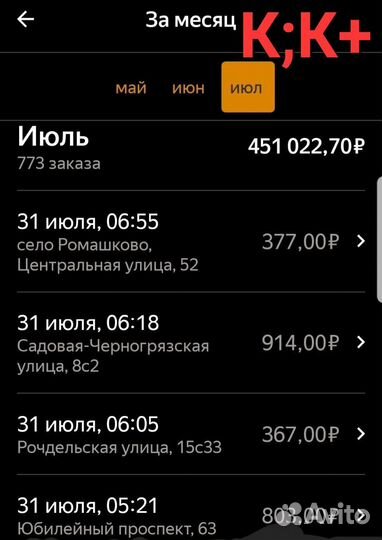 Подключение Яндекс, Убер(все тарифы)
