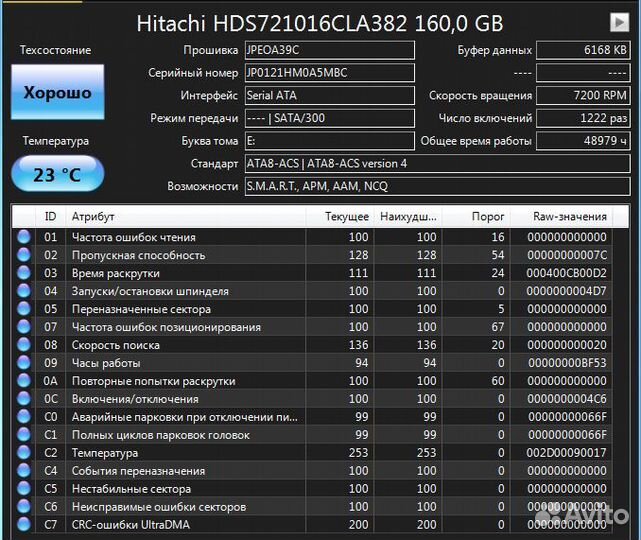 Жесткий диск для пк 160-250GB