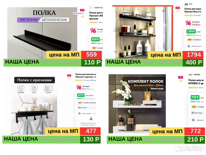 Полка для ванной оптом / для маркетплейсов