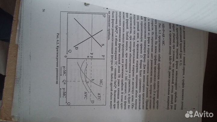 Микроэкономика конспект лекций