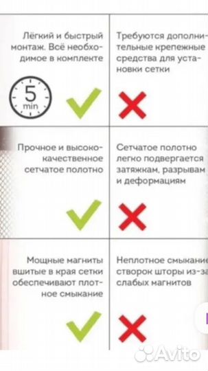 Москитная сетка на дверь 100 на 210 см новая