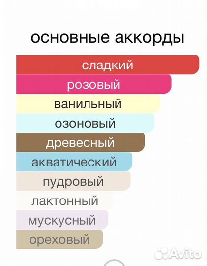 Lancome Tresor Eau de Parfum Lumineuse распив 5мл