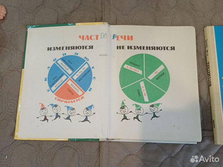 Учебники советские СССР русский, математика