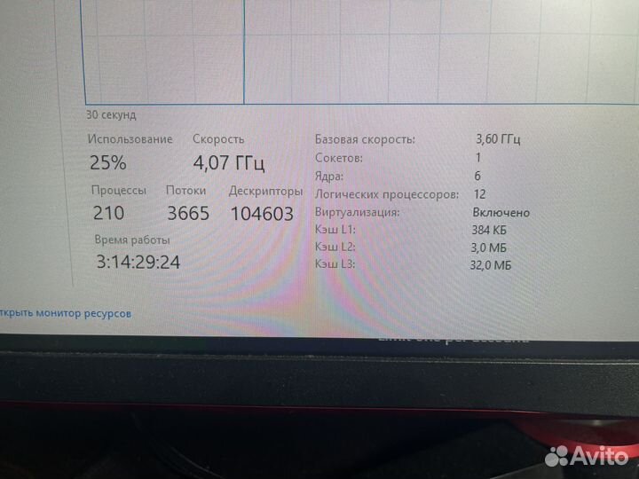 Процессор amd ryzen 5 3600