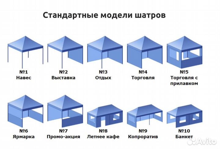 Быстросборные шатры для бизнеса. С вашим брендом