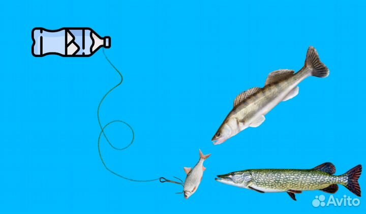 Снасть жерлица-бутылка