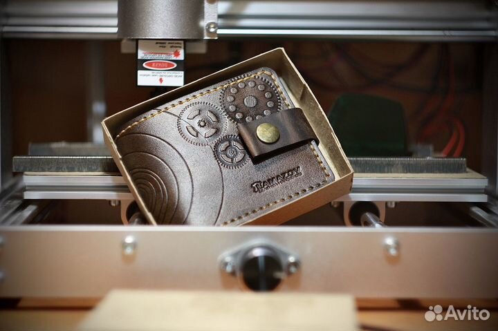 Изделия из кожи