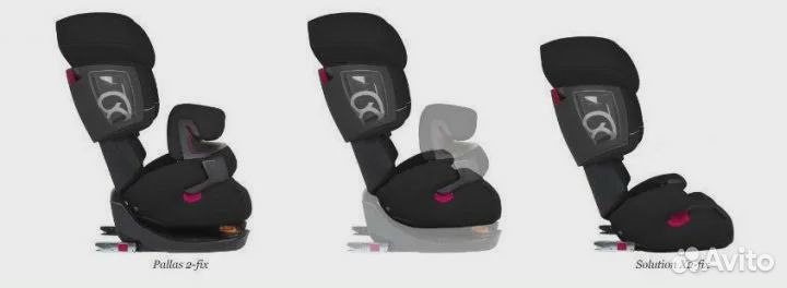 Автокресло Cybex Pallas B-fix, black