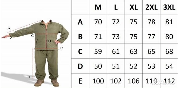 Всепогодный походный костюм Multicam