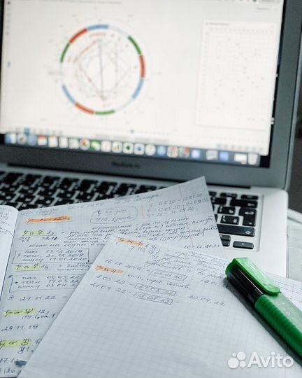 Астролог. Натальная карта. Хорар