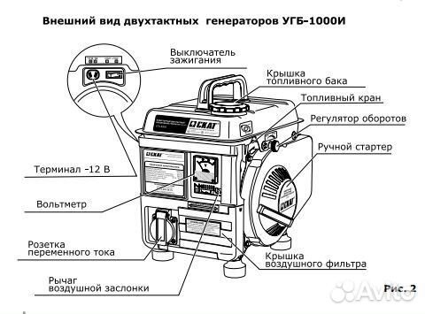 Генератор бензиновый скат угб-1000И