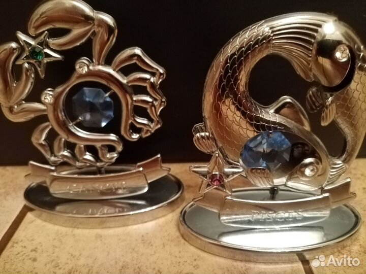 Знаки зодиака