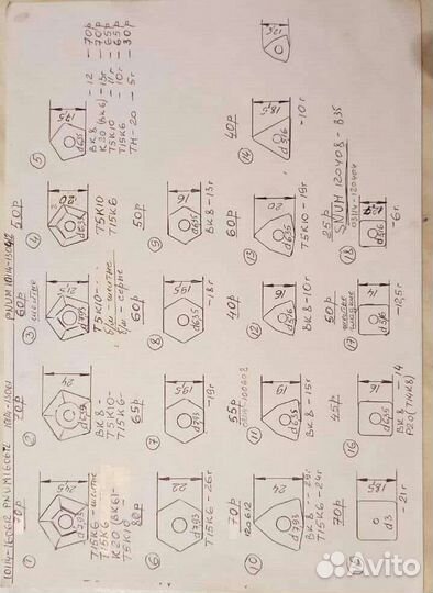 Сменные твердосплавные пластины для резцов