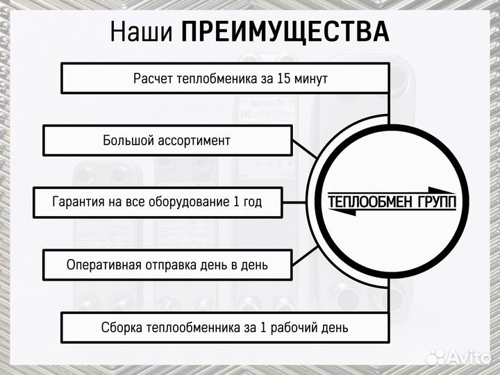 Пластинчатый теплообменник для фреоновых систем