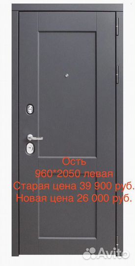 Входные двери