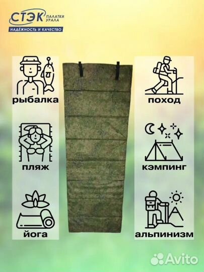 Коврик туристический складной