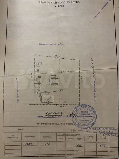 Участок 13 сот. (ИЖС)