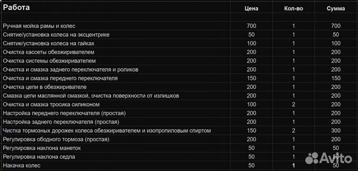Велосипед Stels Miss 6300