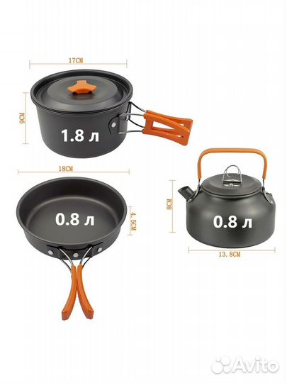 Набор туристической посуды