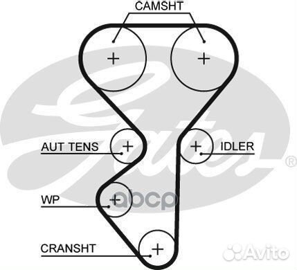 Ремкомплект грм с водяным насосом ваз LADA prio