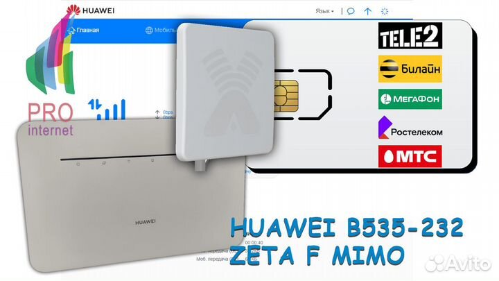 Роутер huawei B535-232 zeta F mimo