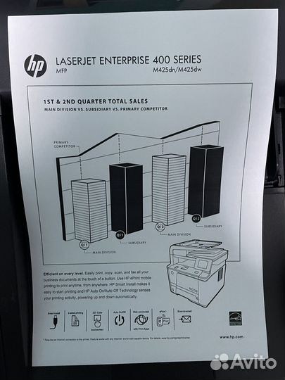 Мфу лазерный HP M425dn с доп карт