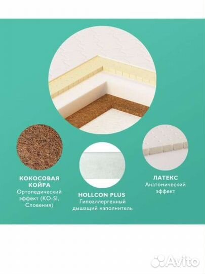 Матрас Plitex и Постельное белье