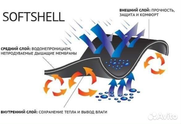 Тактический костюм SoftShell осень-весна