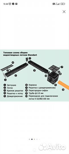 Канал пластиковый DN100 1000x145x80
