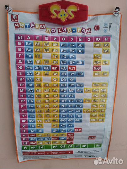 Звуковой плакат слоги