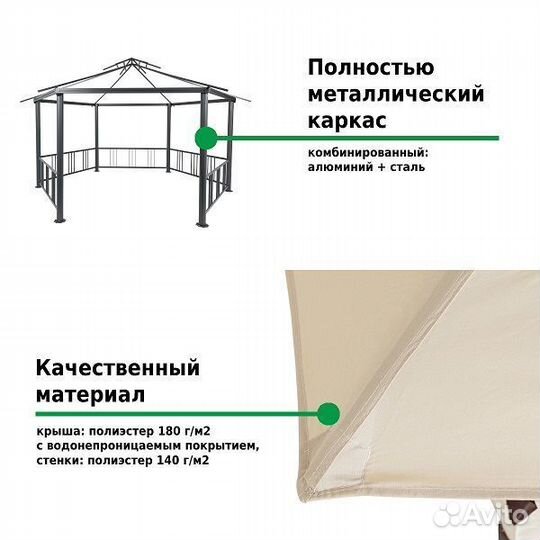 Тент шатер беседка