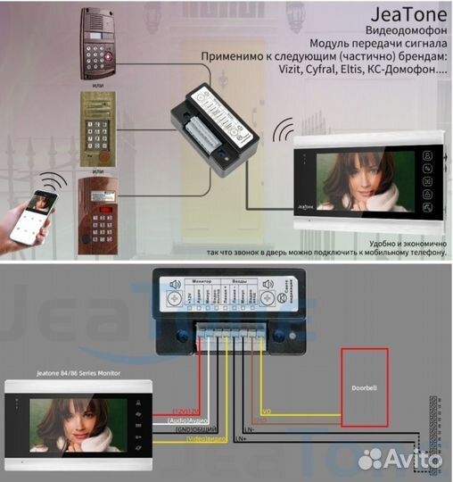 Модуль сопряжения домофона