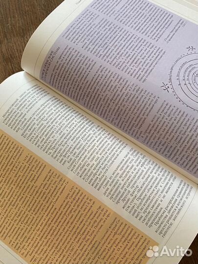 Энциклопедия для детей. Астрономия