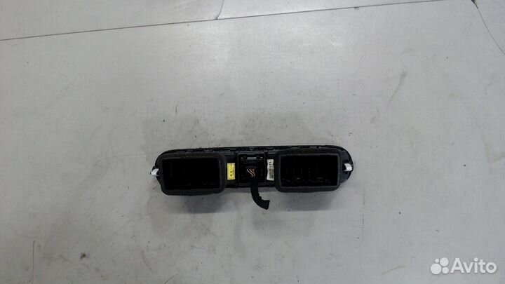 Дефлектор обдува салона Hyundai Kona 2017, 2018