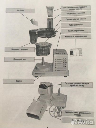 Кухонный комбайн Энергия запчасти насадки к нему