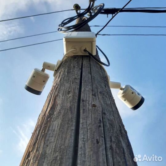 Видеонаблюдение