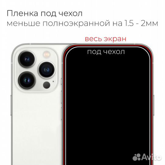 Гидрогелевая пленка Samsung A03