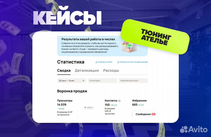 Авитолог Услуги Авитолога обучение