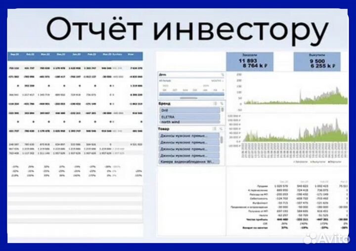 Доход 229тр в мес Доля 100 проц в товарном