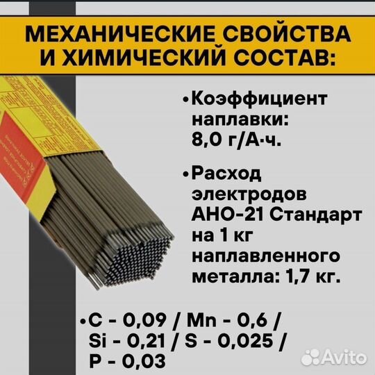 Электроды AG d4