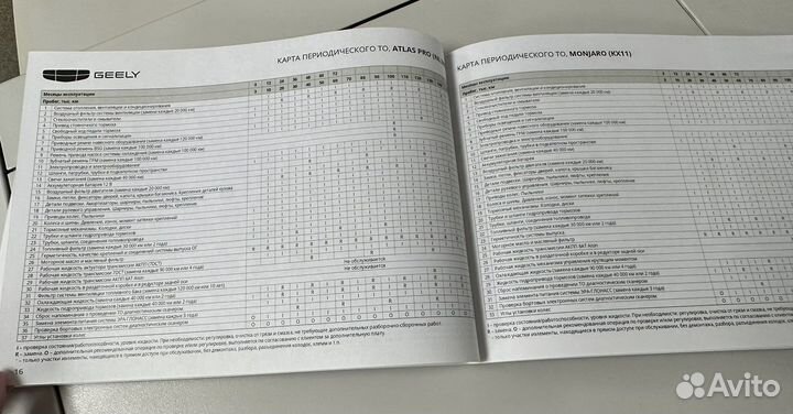 Сервисная книжка geely