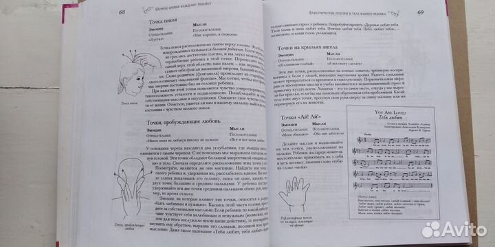 Книги о восстановлении зрения