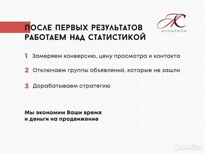 Авитолог. Продвижение на авито