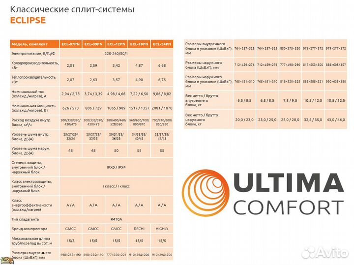 Кондиционеры Ultima Comfort оптом и в розницу