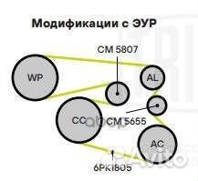 Деталь CM5807 Trialli