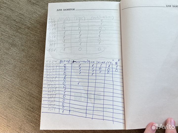 Справочник для подготовки к егэ по информатике