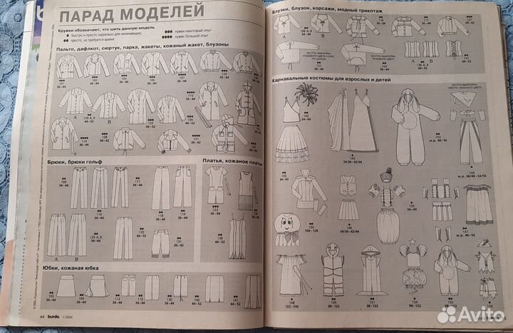 Журналы бурда