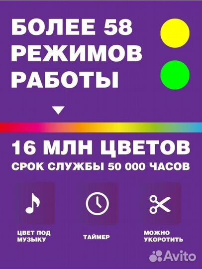 Светодиодная лента RGB 5050 15м wifi с Алисой